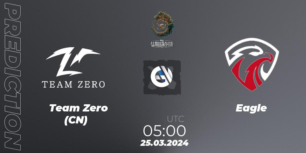 Team Zero (CN) vs Eagle: Match Prediction. 25.03.24, Dota 2, PGL Wallachia Season 1: China Closed Qualifier