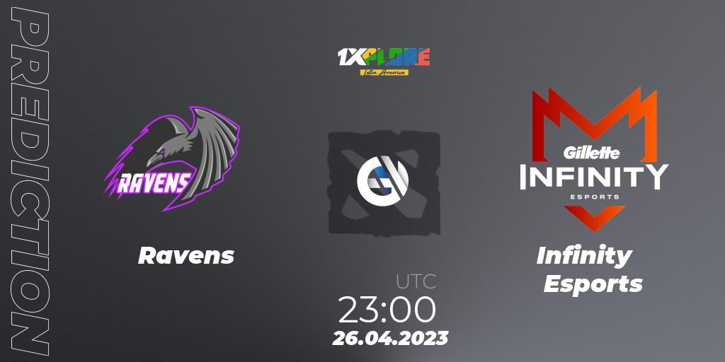 Ravens vs Infinity Esports: Match Prediction. 26.04.2023 at 23:00, Dota 2, 1XPLORE LATAM #2