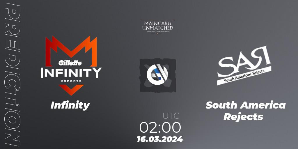Infinity vs South America Rejects: Match Prediction. 14.03.2024 at 22:00, Dota 2, Maincard Unmatched - March