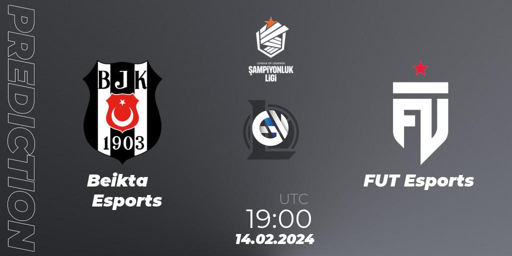 Beşiktaş Esports vs FUT Esports: Match Prediction. 14.02.2024 at 19:00, LoL, TCL Winter 2024