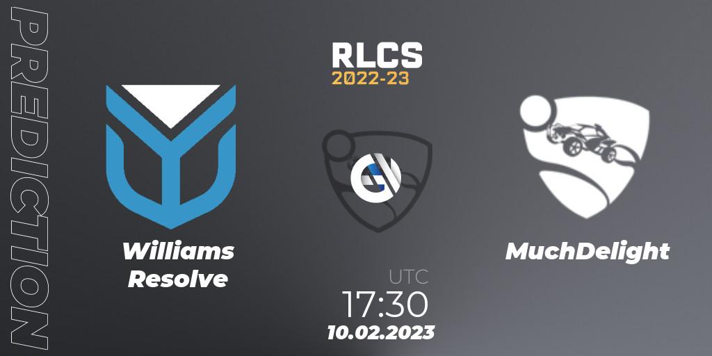 Williams Resolve vs MuchDelight: Match Prediction. 10.02.2023 at 17:30, Rocket League, RLCS 2022-23 - Winter: Europe Regional 2 - Winter Cup