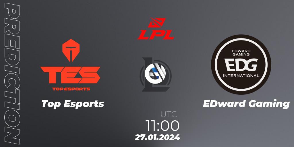 Top Esports vs EDward Gaming: Match Prediction. 27.01.2024 at 11:00, LoL, LPL Spring 2024 - Group Stage