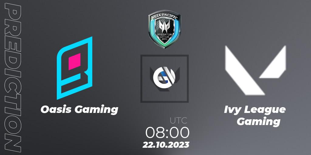 Oasis Gaming vs Ivy League Gaming: Match Prediction. 22.10.2023 at 08:00, VALORANT, Predator League Philippines 2024