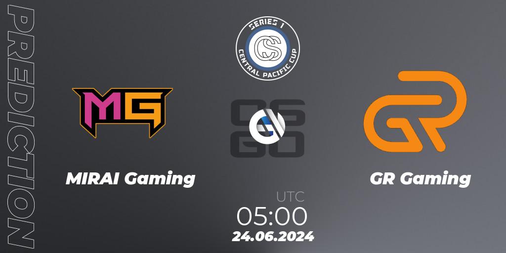 MIRAI Gaming vs GR Gaming: Match Prediction. 04.07.2024 at 08:00, Counter-Strike (CS2), Central Pacific Cup: Series 1