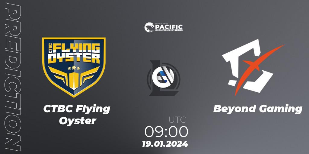CTBC Flying Oyster vs Beyond Gaming: Match Prediction. 19.01.2024 at 09:00, LoL, PCS Spring 2024