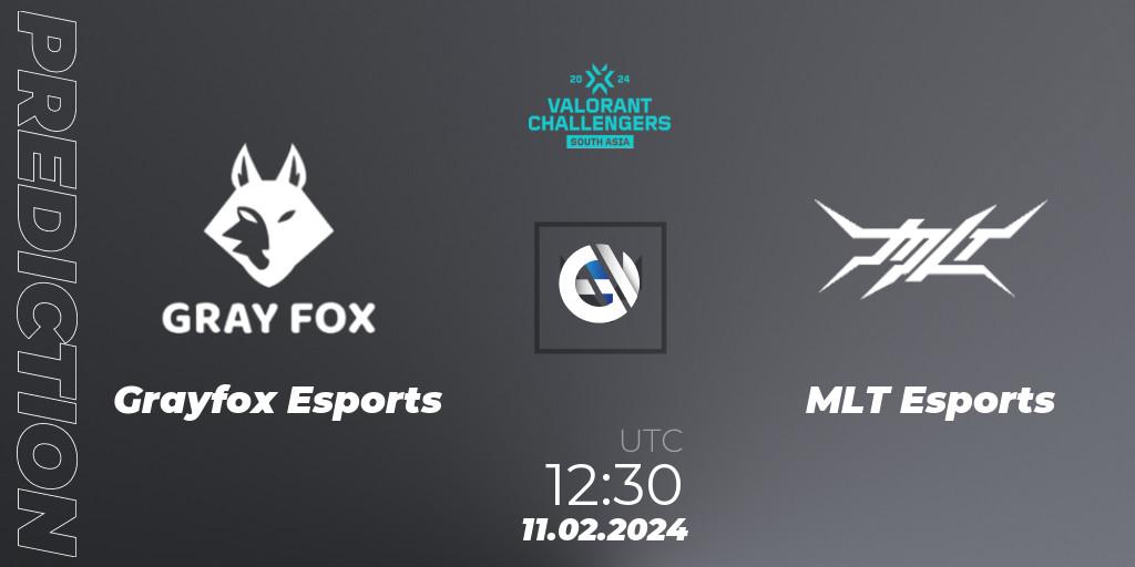 Grayfox Esports vs MLT Esports: Match Prediction. 11.02.2024 at 12:50, VALORANT, VALORANT Challengers 2024: South Asia Split 1 - Cup 1