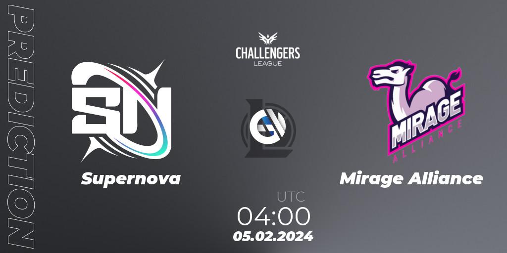 Supernova vs Mirage Alliance: Match Prediction. 05.02.2024 at 04:00, LoL, NACL 2024 Spring - Group Stage