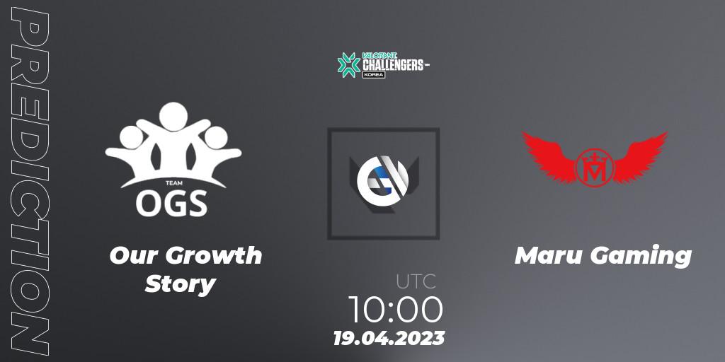 Our Growth Story vs Maru Gaming: Match Prediction. 19.04.2023 at 09:15, VALORANT, VALORANT Challengers 2023: Korea Split 2 - Regular League