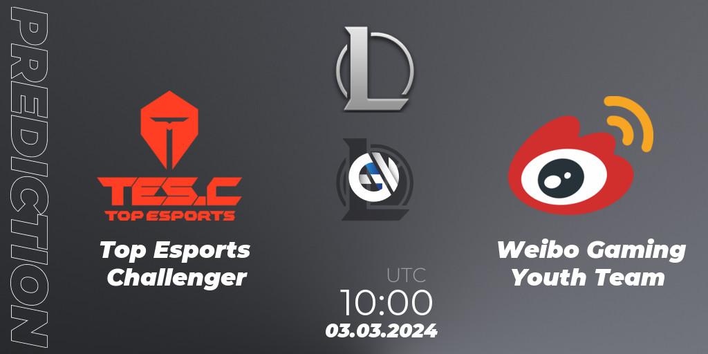 Top Esports Challenger vs Weibo Gaming Youth Team: Match Prediction. 03.03.24, LoL, LDL 2024 - Stage 1