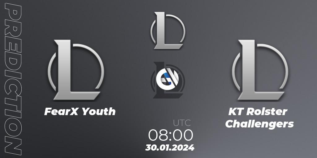 FearX Youth vs KT Rolster Challengers: Match Prediction. 30.01.2024 at 08:00, LoL, LCK Challengers League 2024 Spring - Group Stage