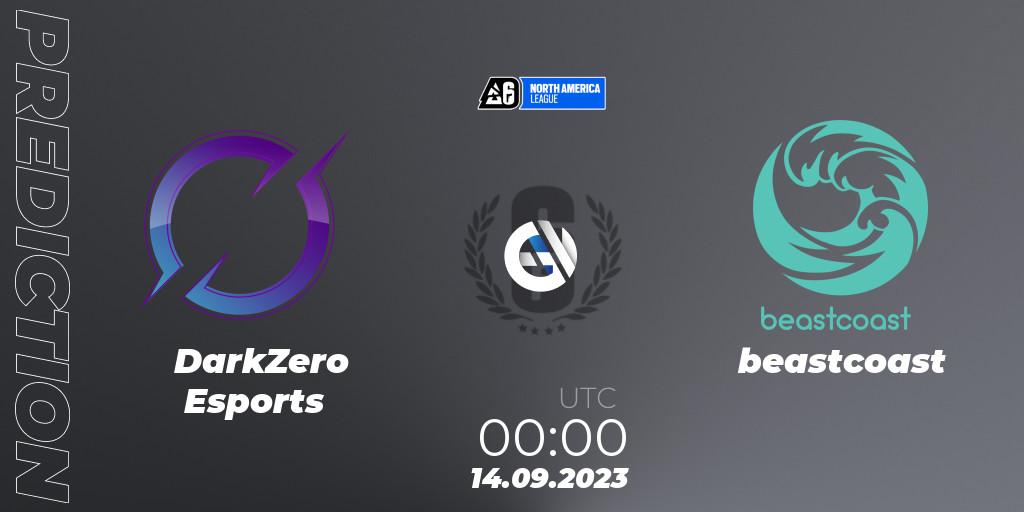 DarkZero Esports vs beastcoast: Match Prediction. 14.09.2023 at 00:00, Rainbow Six, North America League 2023 - Stage 2