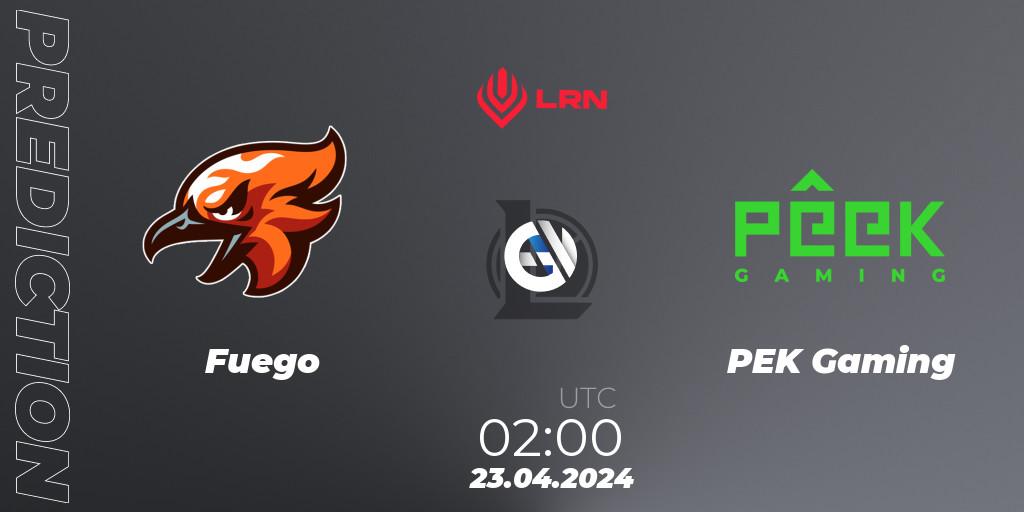 Fuego vs PÊEK Gaming: Match Prediction. 23.04.24, LoL, Liga Regional Norte 2024