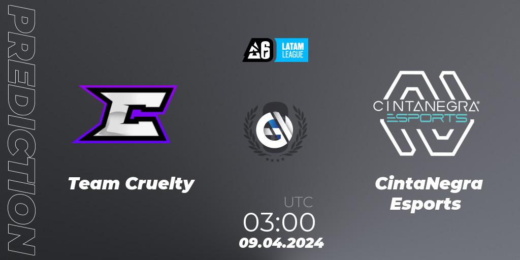 Team Cruelty vs CintaNegra Esports: Match Prediction. 09.04.2024 at 03:00, Rainbow Six, LATAM League 2024 - Stage 1: LATAM North