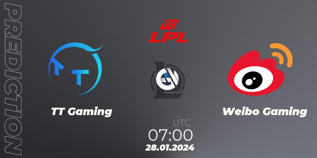 TT Gaming vs Weibo Gaming: Match Prediction. 28.01.2024 at 07:00, LoL, LPL Spring 2024 - Group Stage