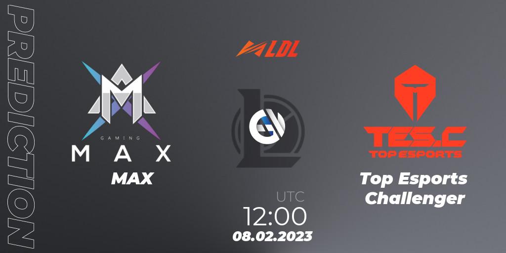 MAX vs Top Esports Challenger: Match Prediction. 08.02.2023 at 11:30, LoL, LDL 2023 - Swiss Stage