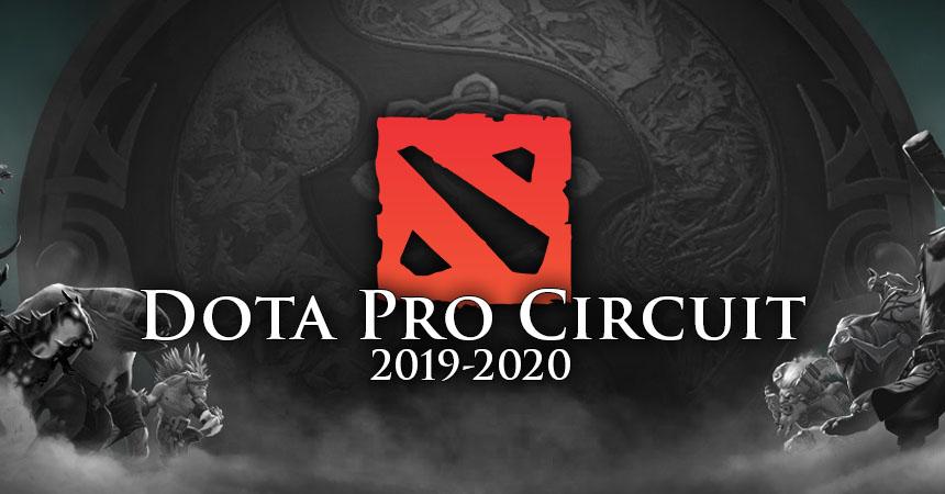 Den tredje serien av DOTA 2-turneringar under DPC-säsongen 2019-2020