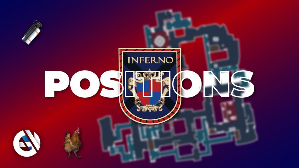 Alla positioner på kartan Inferno i CS:GO