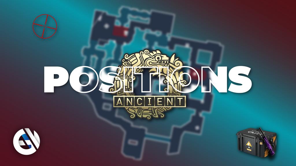 Alla positioner på Ancient-kartan i CS:GO