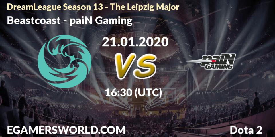 Beastcoast vs paiN Gaming: Match Prediction. 21.01.20, Dota 2, DreamLeague Season 13 - The Leipzig Major