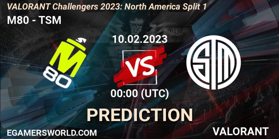 M80 vs TSM: Match Prediction. 09.02.23, VALORANT, VALORANT Challengers 2023: North America Split 1