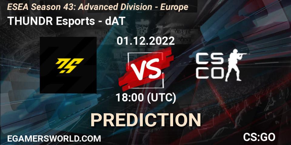 THUNDR Esports vs sickboyzz: Match Prediction. 01.12.22, CS2 (CS:GO), ESEA Season 43: Advanced Division - Europe