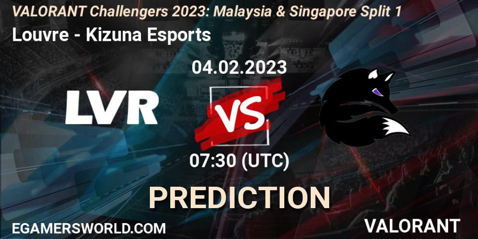 Louvre vs Kizuna Esports: Match Prediction. 04.02.23, VALORANT, VALORANT Challengers 2023: Malaysia & Singapore Split 1