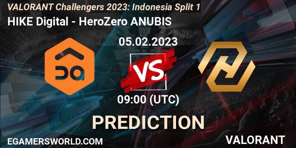 HIKE Digital vs HeroZero ANUBIS: Match Prediction. 10.02.23, VALORANT, VALORANT Challengers 2023: Indonesia Split 1