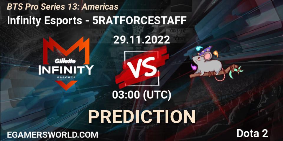 Infinity Esports vs 5RATFORCESTAFF: Match Prediction. 02.12.22, Dota 2, BTS Pro Series 13: Americas