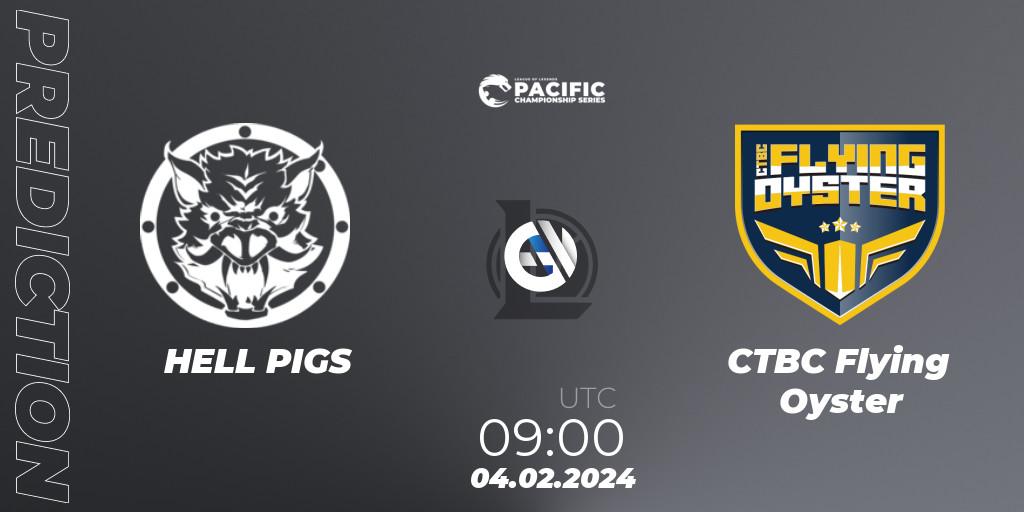 HELL PIGS vs CTBC Flying Oyster: Match Prediction. 04.02.24, LoL, PCS Spring 2024