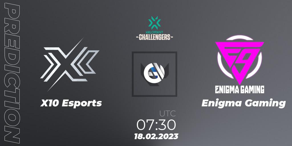 X10 Esports vs Enigma Gaming: Match Prediction. 18.02.23, VALORANT, VALORANT Challengers 2023: Malaysia & Singapore Split 1