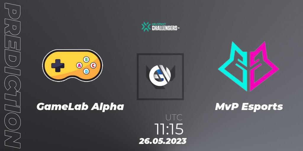GameLab Alpha vs MvP Esports: Match Prediction. 26.05.23, VALORANT, VCL Philippines: Split 2 2023 Playoffs