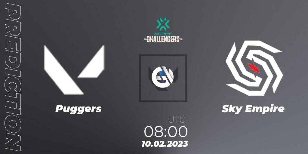 Puggers vs Sky Empire: Match Prediction. 10.02.23, VALORANT, VALORANT Challengers 2023: Philippines Split 1