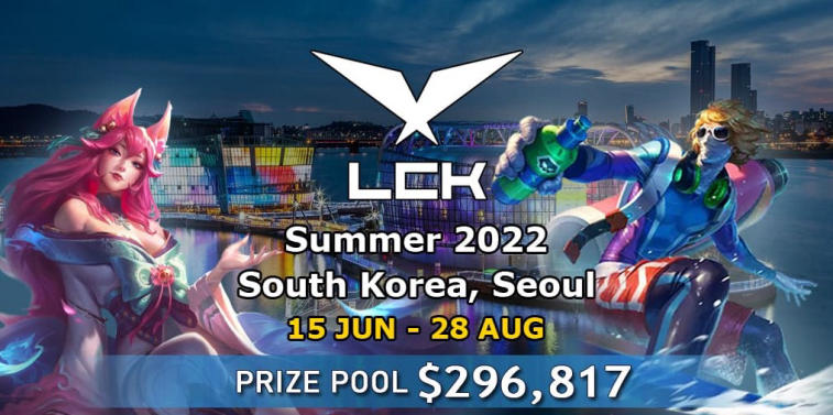Results of the week LCK, LPL, LEC and LCS Summer 2022. Photo 1